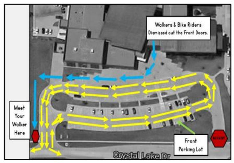 graphic showing directional arrows for PreK - 5 walkers